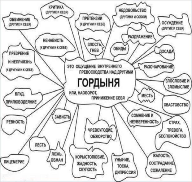 И сказал мой черт: — Ну, как, старина, Ну, как же мы порешим? Подпишем союз, и айда в стремена, И еще чуток погрешим!-2