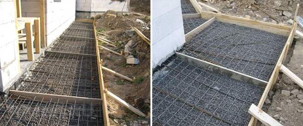 Армирование бетонной отмостки