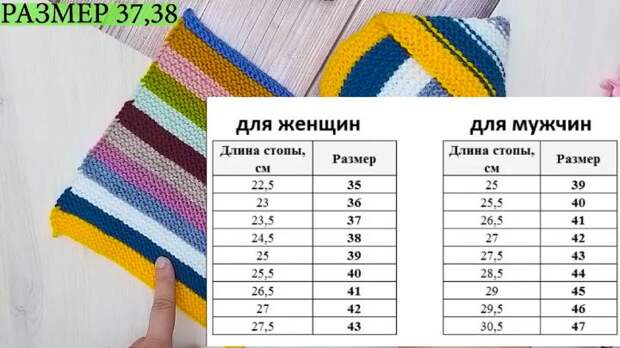 Проще следки вы ещё не вязали. Вяжется лицевыми петлями, соединяется двумя швами