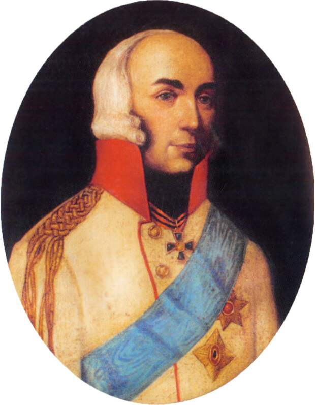 Павел Дмитриевич Цицианов 