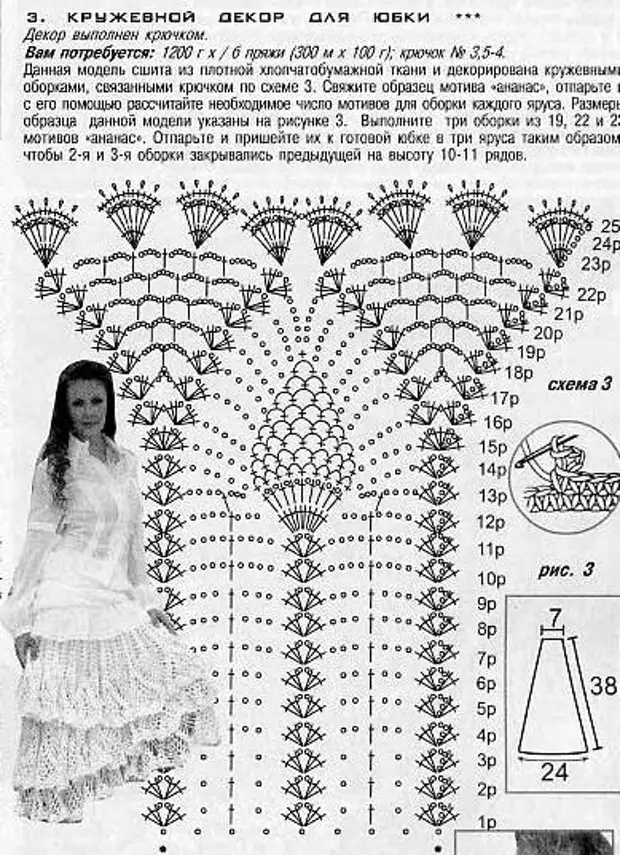 Юбка крючком схемы и описание