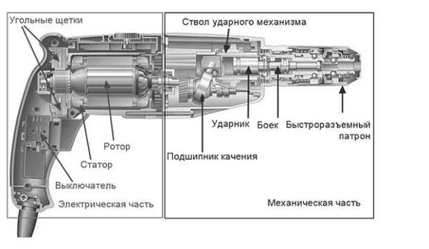 Услуги сантехника в Москве и Московской области