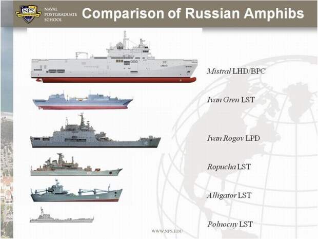 Экспедиционные войска России – сенсация от ВМФ РФ, которую не заметили