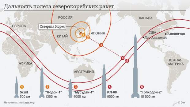 Здравствуйте, уважаемые читатели! На всех новостных каналах бурно обсуждается визит Владимира Владимировича Путина в Северную Корею.-6