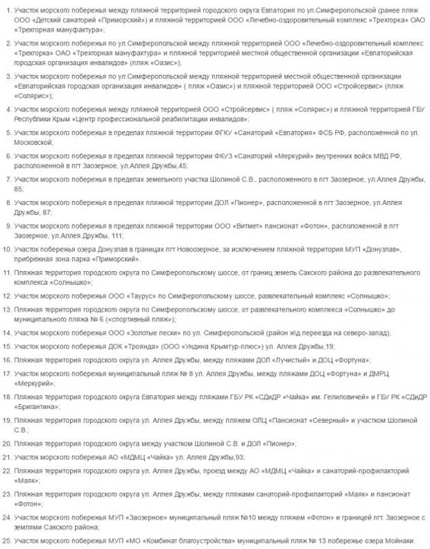 25 самых опасных пляжей в Крыму (список)