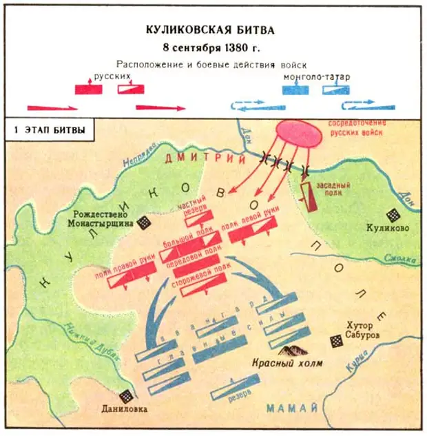 Русское поле карта