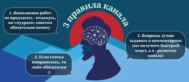 Изменение вида разрешенного использования участка