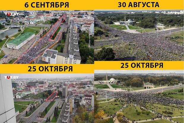 Чисто для фиксации