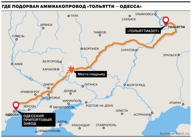 Про аммиакопровод Тольятти — Одесса