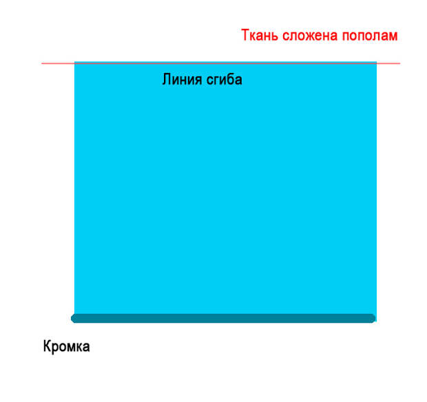 Шьем юбку-трапецию. Выкройка для начинающих