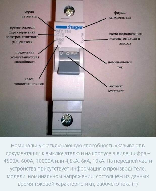 Номинальная отключающая способность в автоматических выключателях