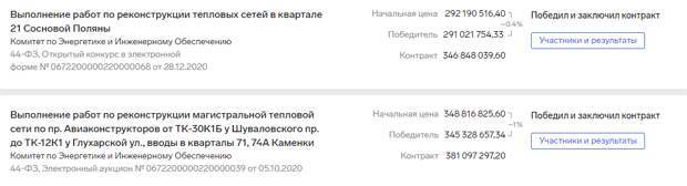 Дело-труба: от чего "убежал" Сергей Дрегваль?