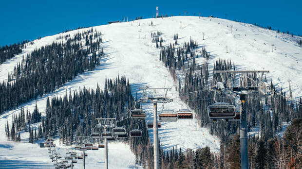 Много солнца, снега и трасс: как не ошибиться с выбором горнолыжного курорта