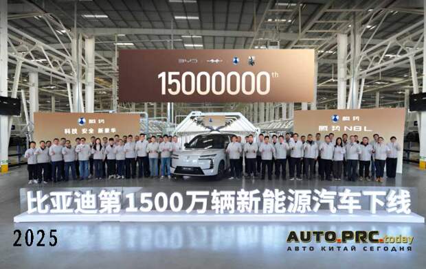 Компания BYD