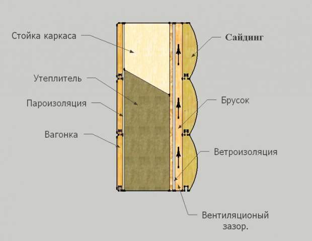 Похожее изображение