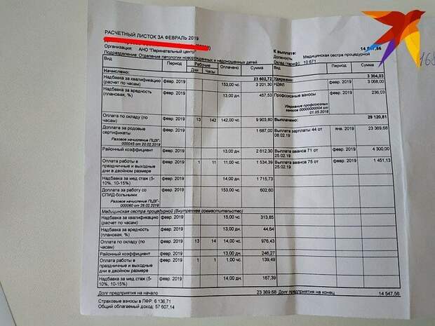 Зарплата в башкирии. Заработная плата медицинской сестры. Оклад медицинской сестры. Оклад сестры хозяйки в больнице. Зарплата медсестры в больнице.