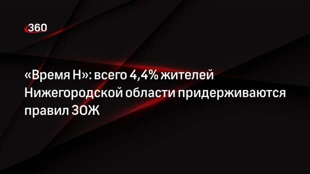 «Время Н»: всего 4,4% жителей Нижегородской области придерживаются правил ЗОЖ