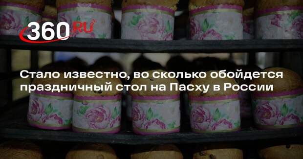 РИА «Новости»: праздничный стол на Пасху обойдется в среднем в 971,97 рубля