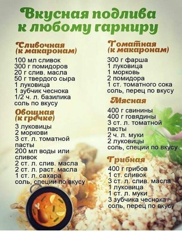25 офигенных шпаргалок для тех, кто не любит копаться в поваренных книгах 25 офигенных шпаргалок для тех, кто не любит копаться в поваренных книгах