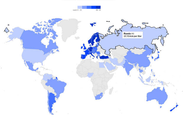 Gasoline Price