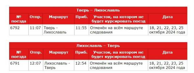 В Тверской области отменят часть пригородных поездов Ленинградского направления