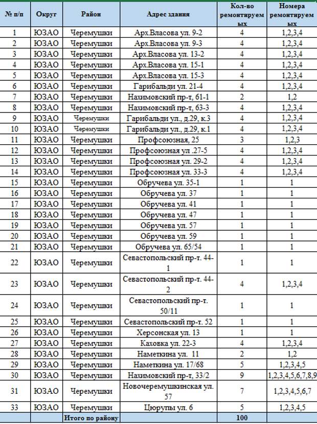 Подъезды.png