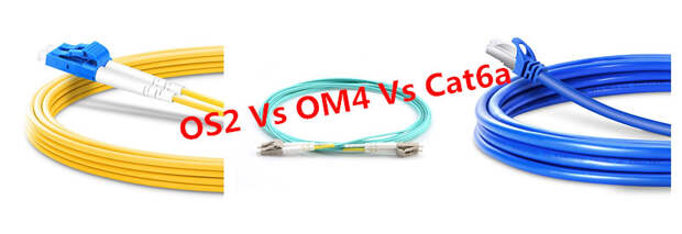 OS2-OM4-Кaт6a