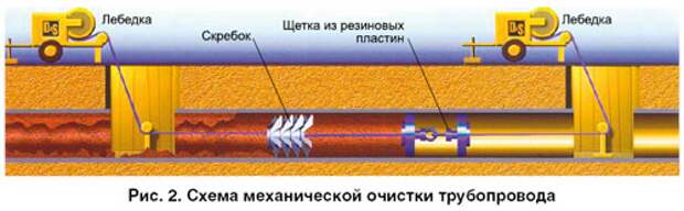 Введите описание картинки