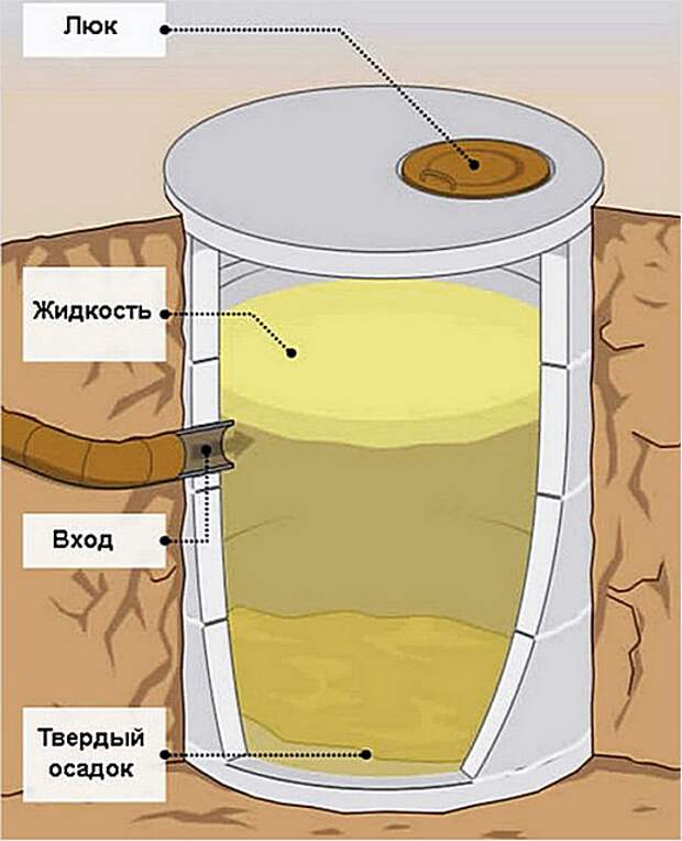 Введите описание картинки