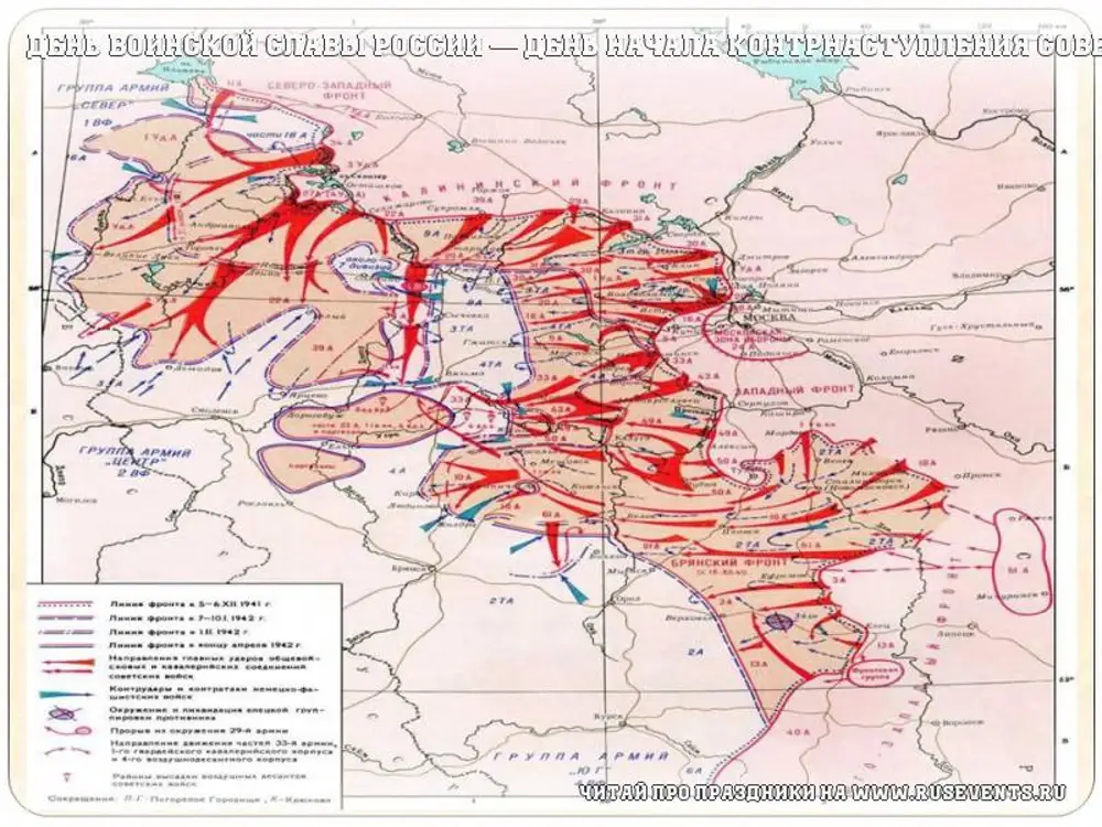 Карта контрнаступление под москвой карта