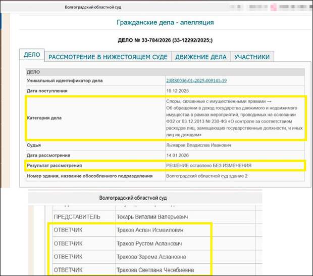 Краснов врезал по "касте неприкасаемых". Судейская "спецоперация" продолжается. Под ударом "золотые мантии" и миллиардеры-предатели