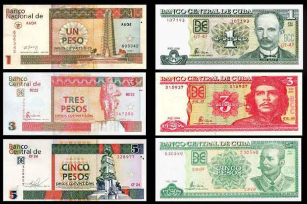 кубинское песо и кубинское конвертируемое песо (CUC)