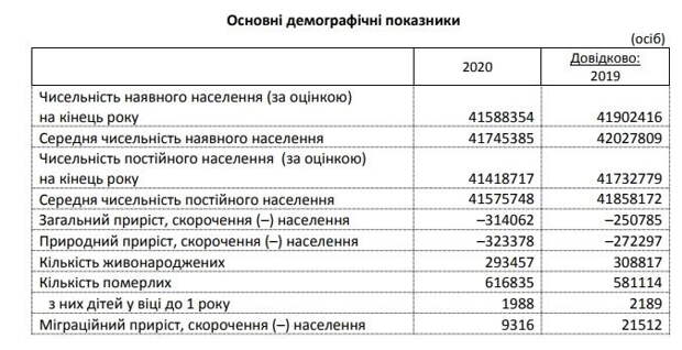 Украина – торжество беспредела, анархии и беззакония