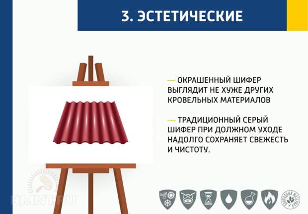 Схема: эстетические преимущества шифера