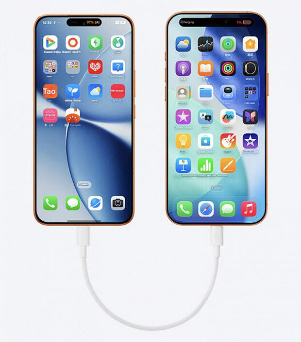 Xiaomi выпустила короткий USB-C кабель за $1,5 с мощностью до 120 Вт для обратной зарядки