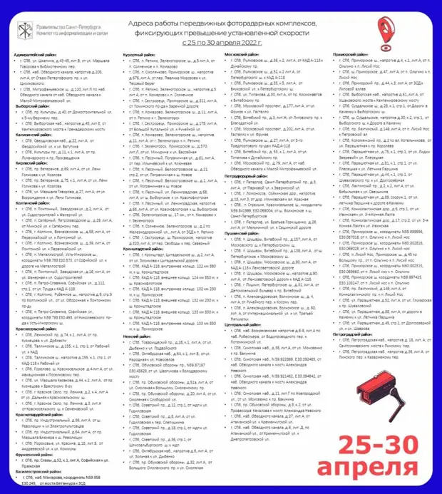 Водителям Петербурга рассказали, где будут ловить нарушителей скоростного режима на этой неделе