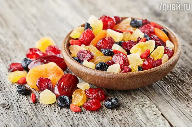 Чем можно заменить сахар: семь альтернативных вариантов