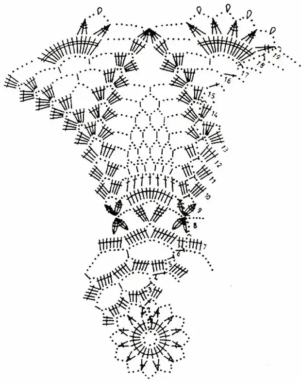 Ажурные салфетки крючком схема