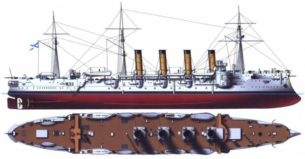 Посещение броненосного крейсера «Громобой» в порту Шербур в 1906 году