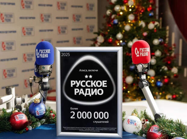 «Русское Радио» возглавило рейтинг российских станций в умных колонках «Алиса»