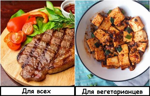 Тофу создают из соевого молока Тофу создают из соевого молока