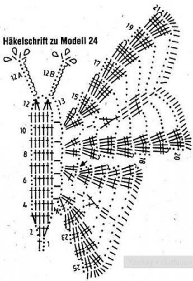 Вязаные бабочки крючком схемы. Вязаные бабочки крючком со схемами. Ажурные бабочки крючком схемы и описание. Бабочка вязанная крючком схемы с описанием. Бабочки крючком схемы и описание простые и красивые объемные.