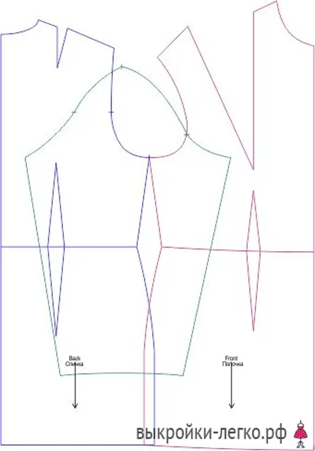Одежда больших размеров выкройка. Платье отрезное под лифом выкройка. Одежда больших размеров выкройка. Лекало платья большого размера. Одежда больших размеров выкройка.