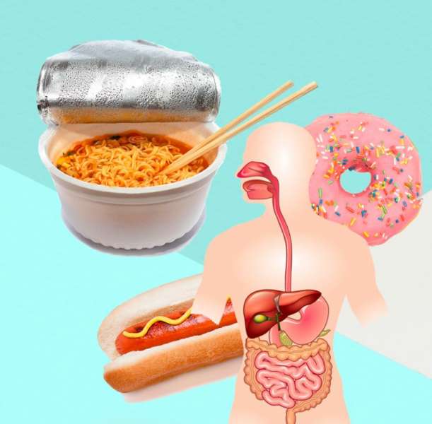 Почему нельзя употреблять переработанные продукты