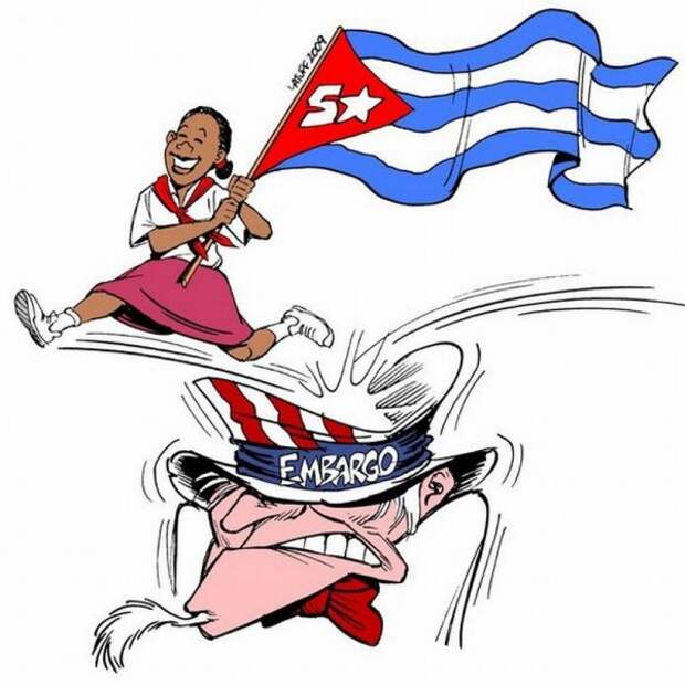 История отношений Кубы и США в карикатурах Латуффа