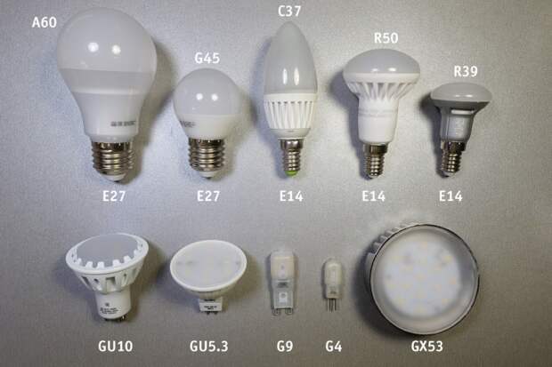Типы и цоколи светодиодных ламп