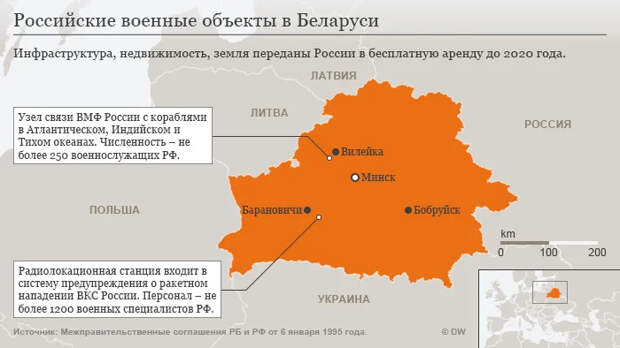 Юление продолжается. Лукашенко не хочет видеть у себя военные базы РФ