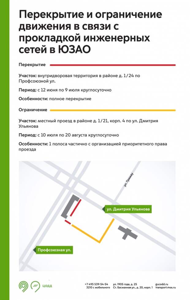 Ограничение движения