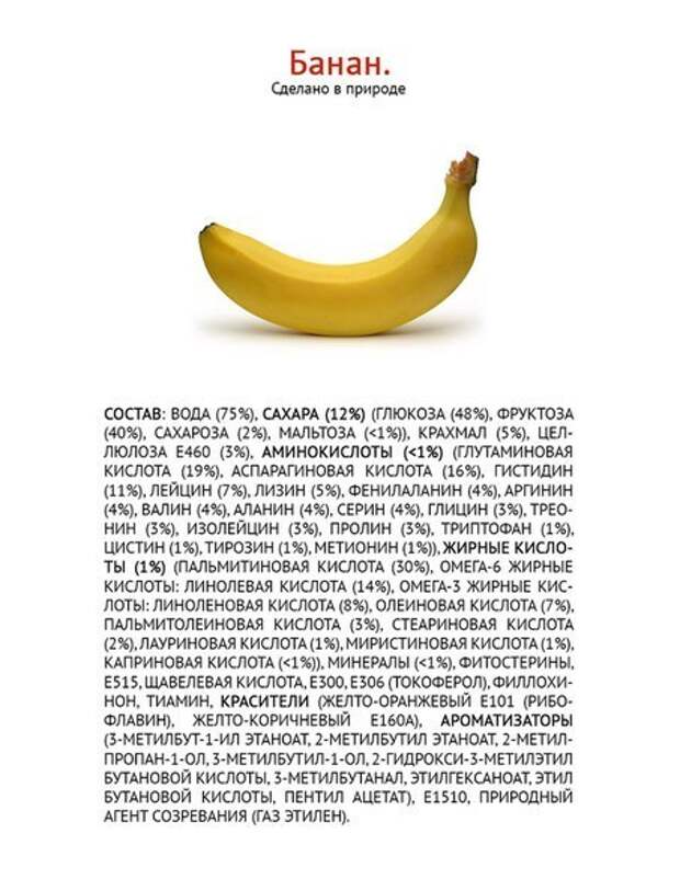 Натуральная еда, никакой химии! природа, еда, химия, длиннопост