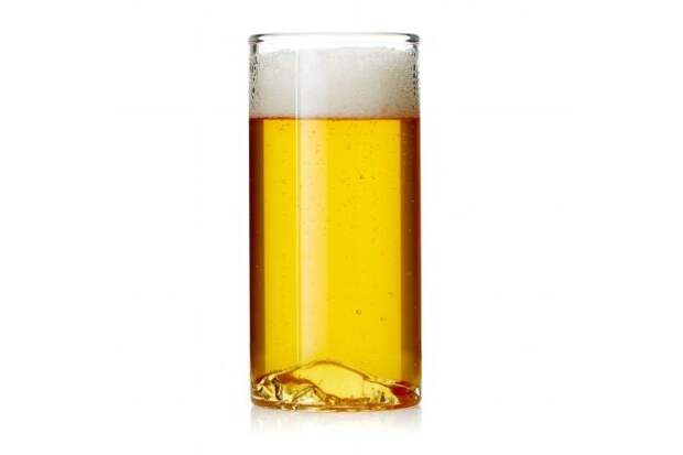 Best Beer Glass Sets